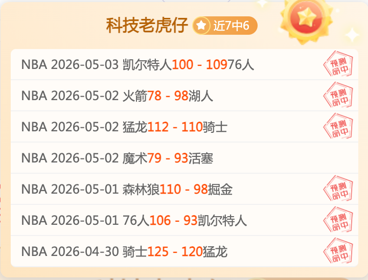 大乐透期号,专家推荐,首轮,金年会,财富管理,投资策略,金融咨询,资产增值,风险控制,金融服务,金融创新