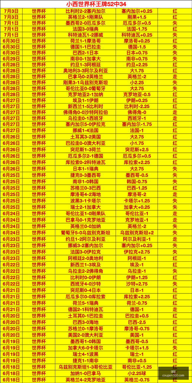 美国足球盛,克洛普眼中,的无敌东道,金年会,财富管理,投资策略,金融咨询,资产增值,风险控制,金融服务,金融创新