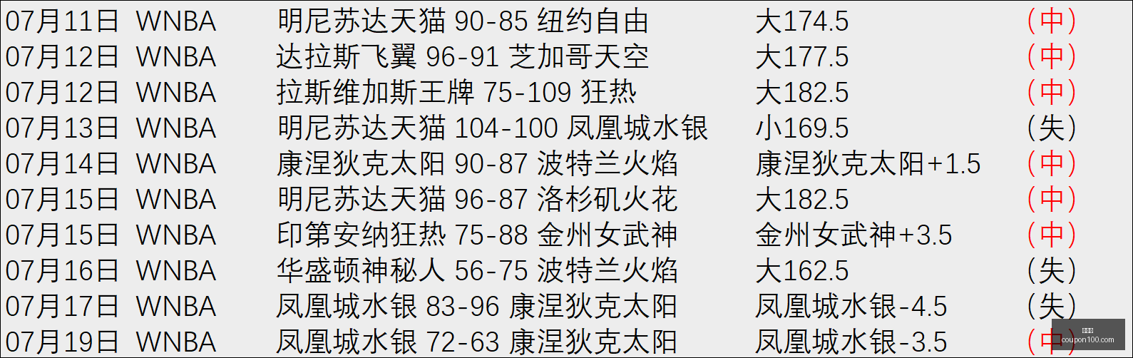 金年会,财富管理,投资策略,金年会,财富管理,投资策略,金融咨询,资产增值,风险控制,金融服务,金融创新