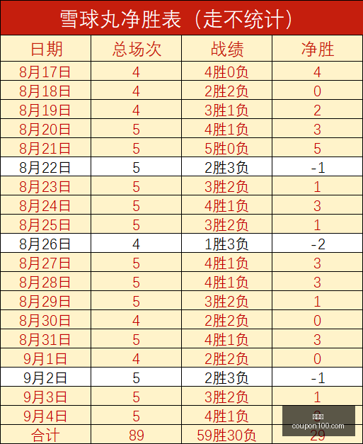 英雄联盟,战队集结,巅峰对决即,金年会,财富管理,投资策略,金融咨询,资产增值,风险控制,金融服务,金融创新