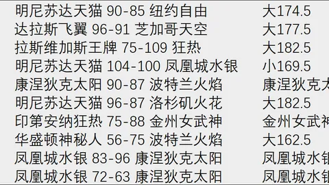 金年会 111704 5